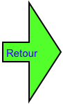 Retour